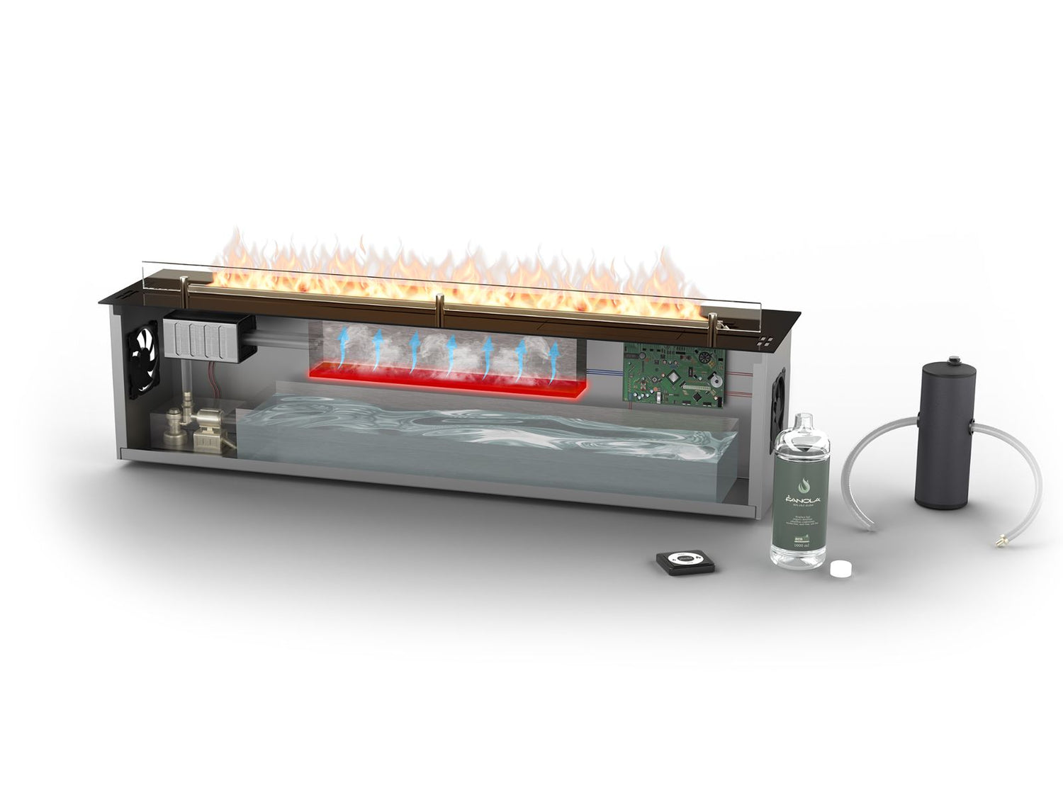 SENSORI E AVVISI DI SICUREZZA MULTIPLI