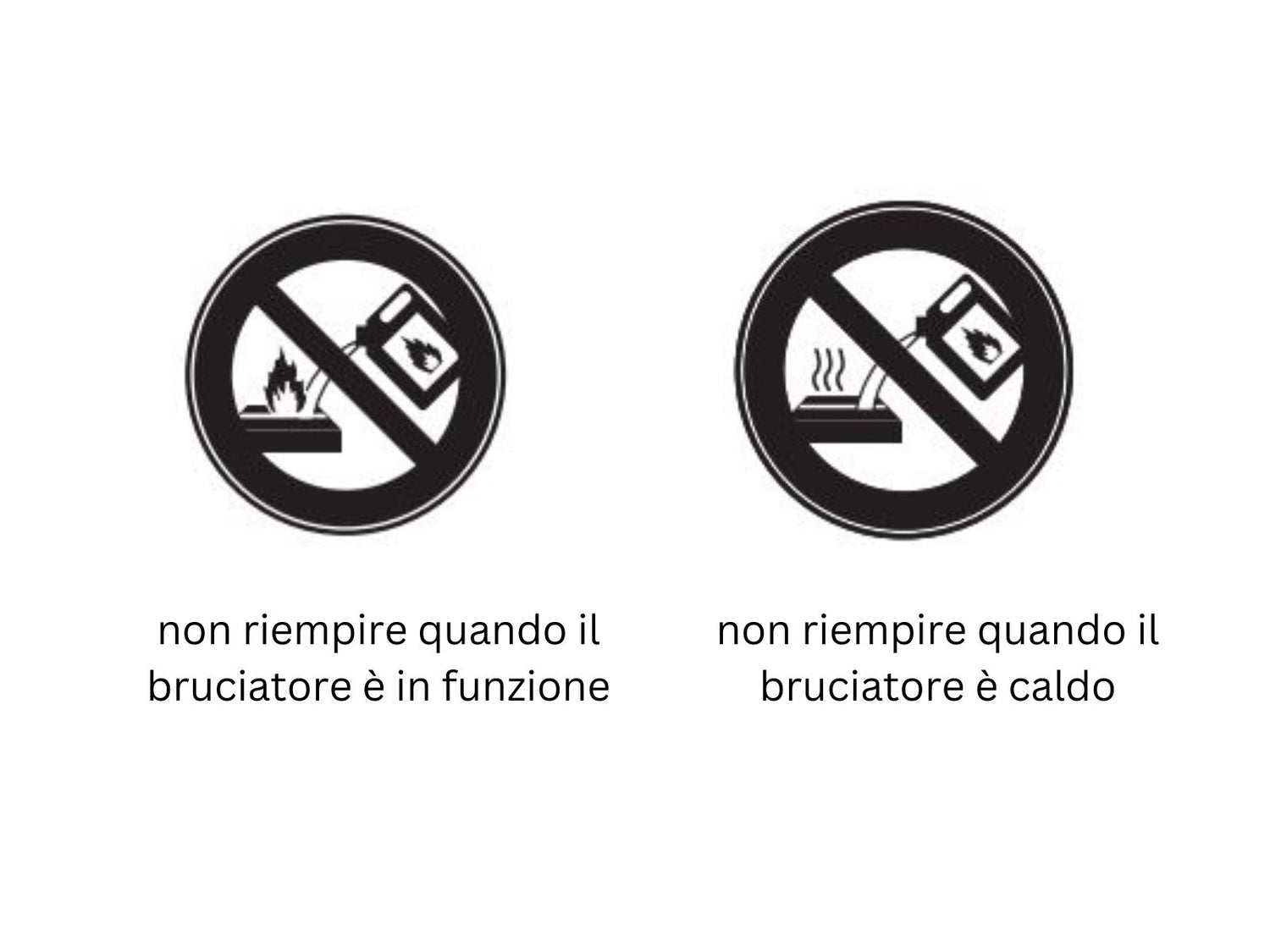 I caminetti a bioetanolo sono pericolosi?
