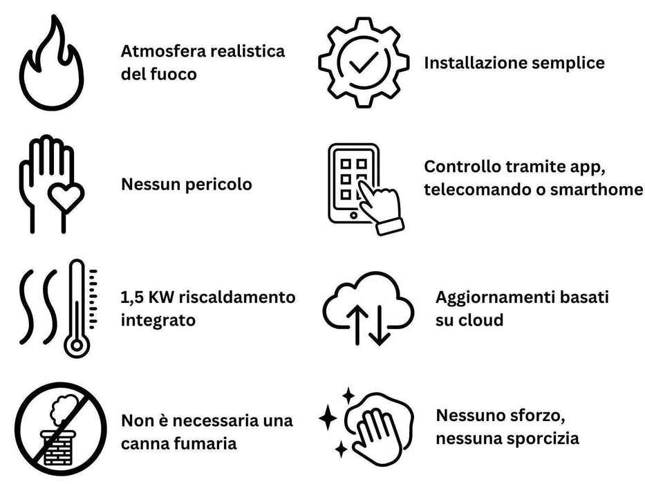 Kalfire E-Series 147 cm - caminetto elettrico con fiamma realistica