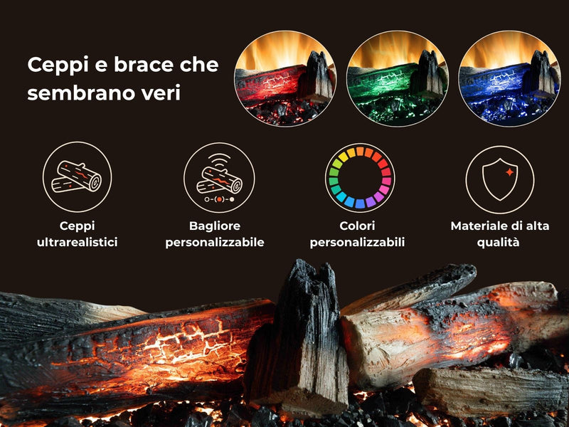 Lumfire Fora – Camino Elettrico da Incasso Frontale, ad Angolo e Trifacciale