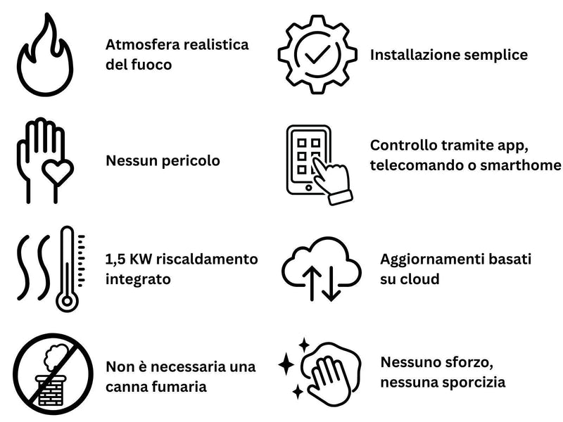 Kalfire E-Series 120 cm - caminetto elettrico con fiamma realistica