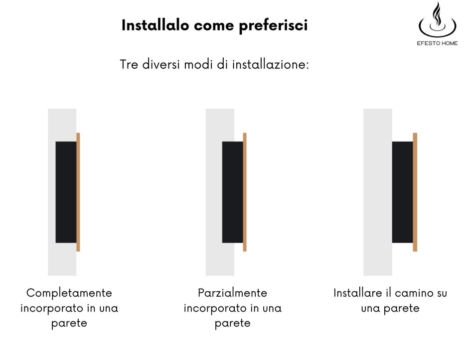 Aflamo Majestic Pro caminetto elettrico, vista frontale