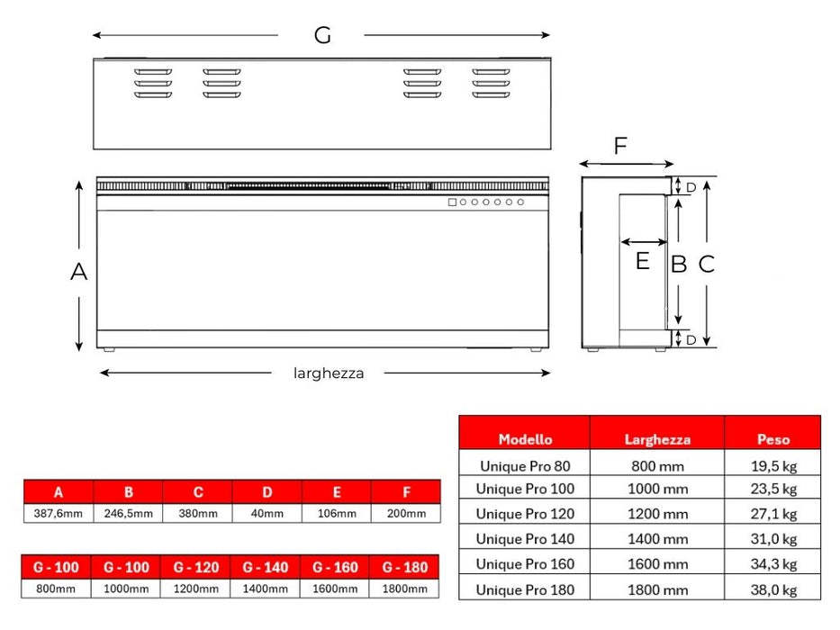 Aflamo Unique Pro - caminetto elettrico