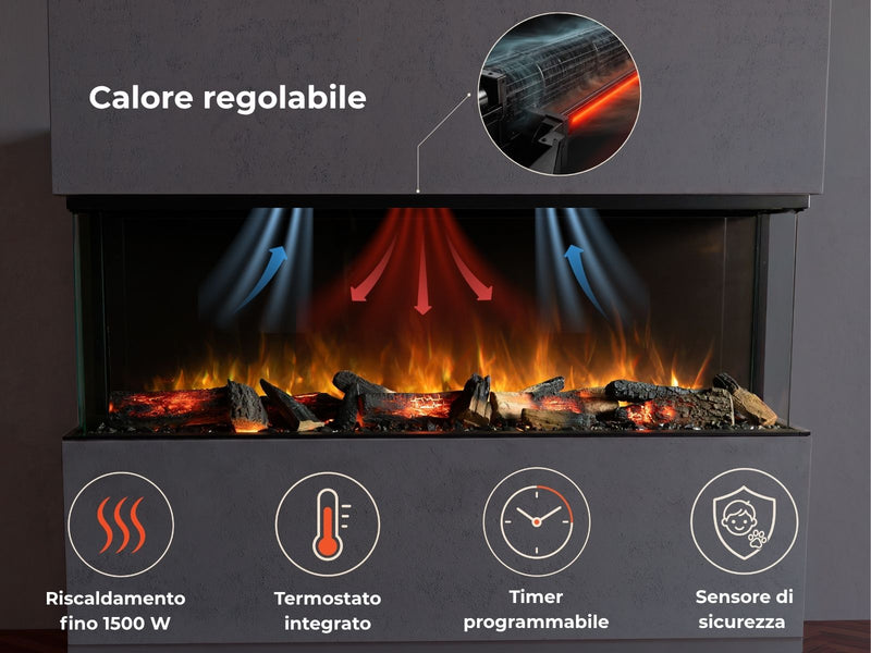 Lumfire Fora – Camino Elettrico da Incasso Frontale, ad Angolo e Trifacciale