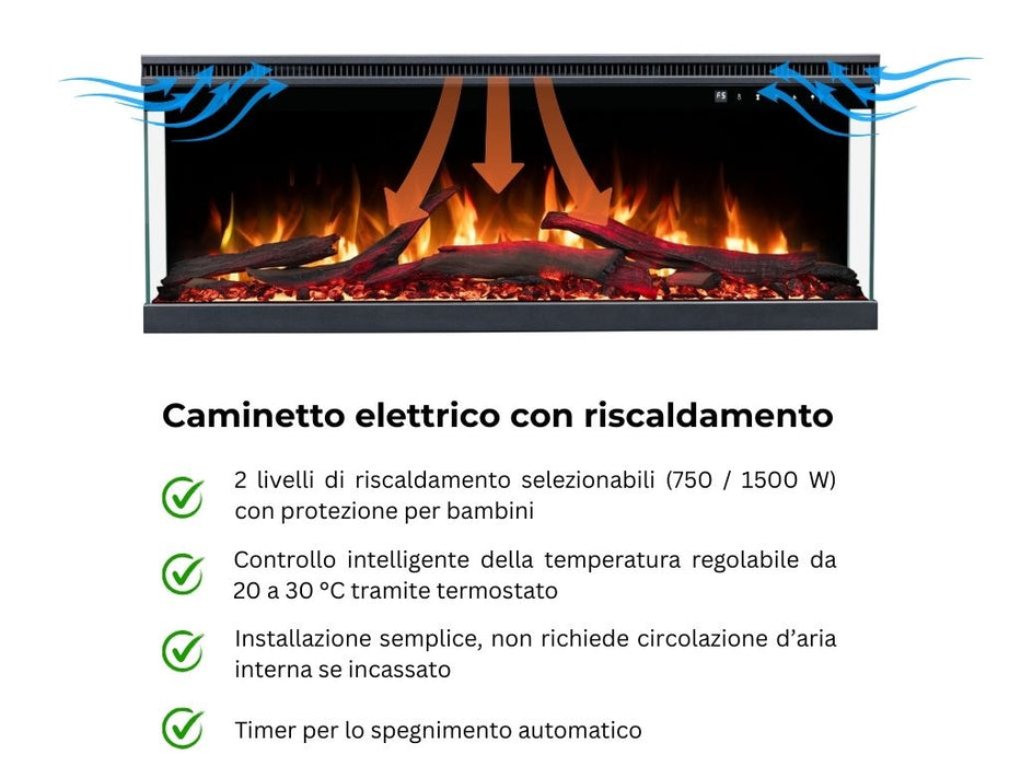 Aflamo Unique Pro - caminetto elettrico