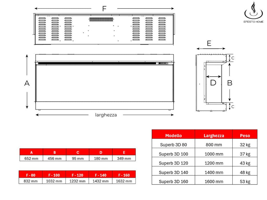 Aflamo Superb 3D - caminetto elettrico da incasso