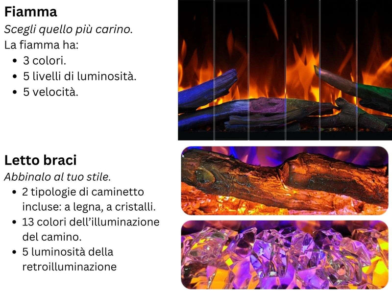 Aflamo Inserto 3D - caminetto elettrico da incasso
