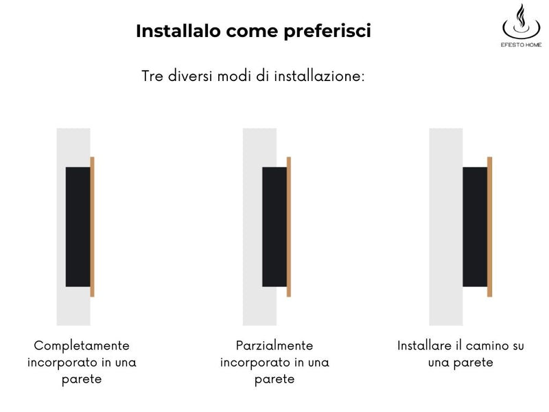 Aflamo Royal Pro caminetto elettrico, vista frontale