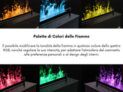 Planika Trifacciale Frontale -  camino elettrico a vapore acqueo da incasso