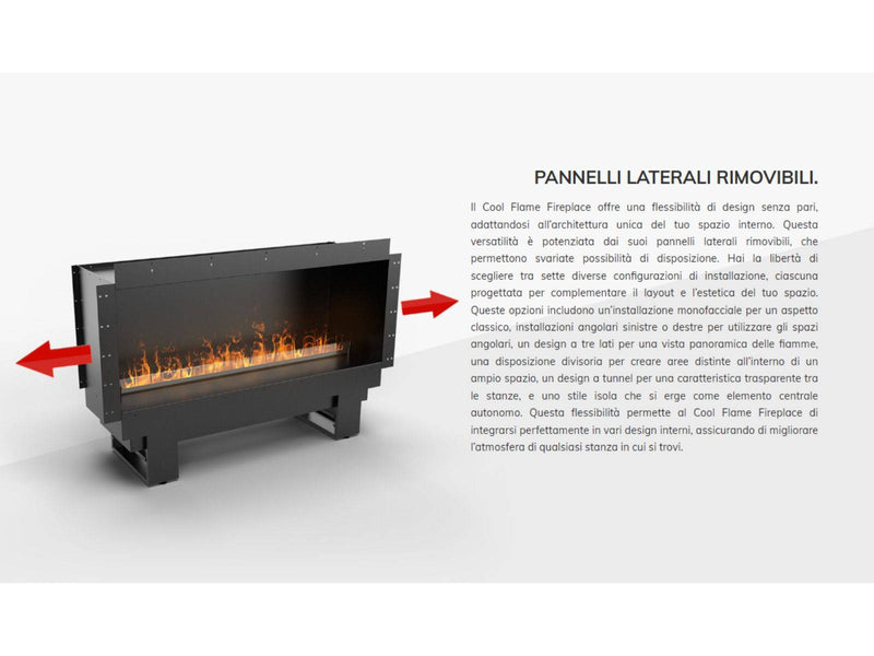 Planika Trifacciale Frontale -  camino elettrico a vapore acqueo da incasso