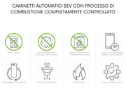 Planika Angolo - camino a bioetanolo ad angolo da incasso con bruciatore automatico