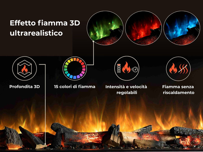 Lumfire Fora – Camino Elettrico da Incasso Frontale, ad Angolo e Trifacciale
