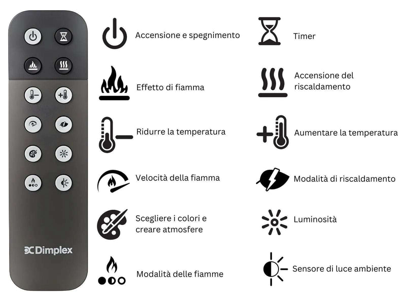 Dimplex Ignite Evolve - caminetto elettrico da parete