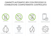 Planika FLA4 - bruciatore a bioetanolo automatico