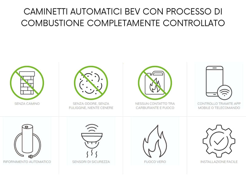 Planika Scandi - caminetto a bioetanolo da terra con bruciatore automatico