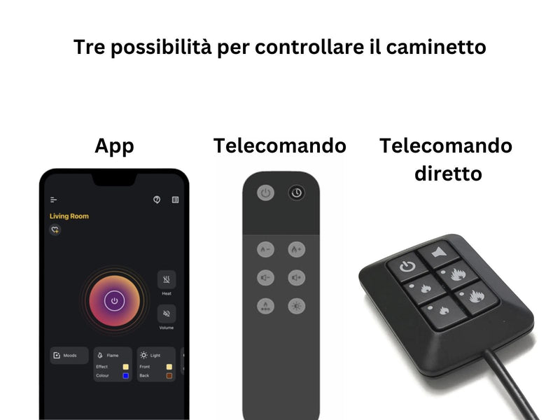 Cassette 1000 Multicolore - caminetto elettrico ad acqua