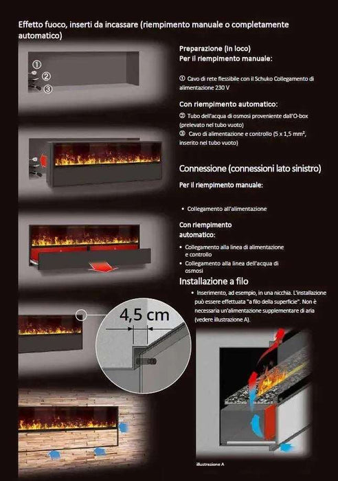 The Flame Drum  - caminetto quadrato da incasso ad acqua nebulizzata - Efesto Home